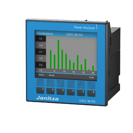UMG 96-PA: Energy management, power quality monitoring, RCM monitoring, MID.The energy measurement device UMG 96-PA combines four functions in one device and can be modularly expanded.
